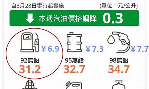 台湾油价比大陆便宜多少_台湾油价比大陆便宜原因