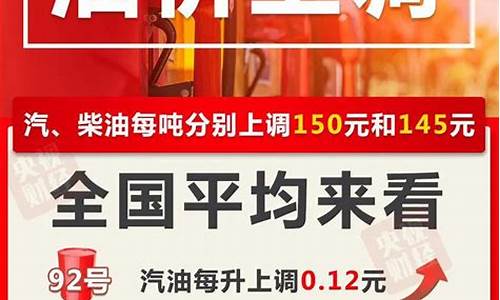 四川油价今日价格0号柴油_最新四川油价今