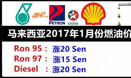 马来西亚油价为什么这么便宜_马来西亚汽油价格为什么便宜