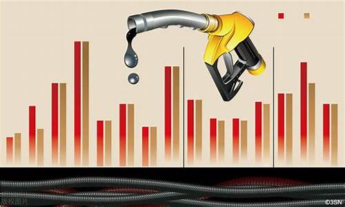 今日油价最新价格98号行情分析_今日油价最新价格98号行情分析