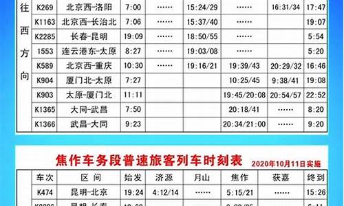 2021年什么时候调油价_啥时候调油价