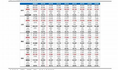 8月汽油价格_八月汽油价格