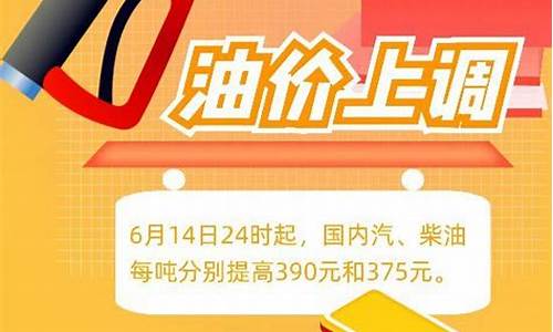 成都地区95号汽油价格_成都市95号汽油最新价格