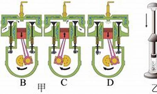 压缩比高的汽油机应使用辛烷值什么的汽油_压缩比升高对汽油机所对应的理想循环