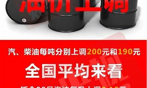 浙江杭州今日油价调整最新消息_杭州今日油价最新消息查询最新消息