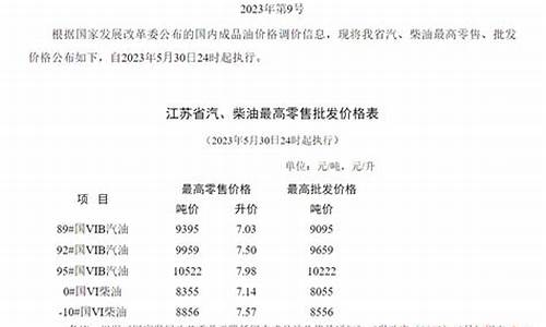 2020年江苏92号汽油价格表_92号汽油价格江苏多少钱1升