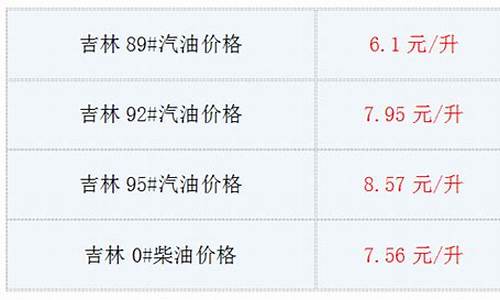 吉林油价今日价格表95_吉林省今日油价最新价格