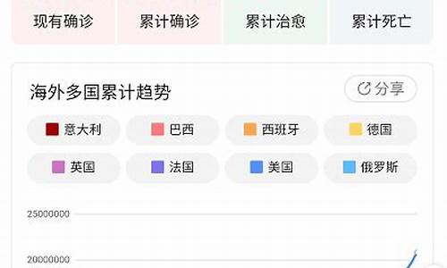 2021年1月1日汽油价格_2021年1月3日汽油价格