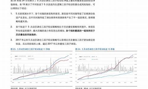 大连汽油价钱_大连汽油价格今日价98最新价格