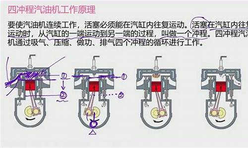 在四冲程汽油机的工作过程中_四冲程汽油机在进气行程吸入气缸的