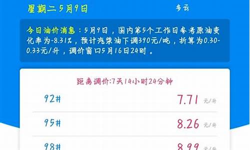 西宁市今日油价_西宁市今日油价95汽油