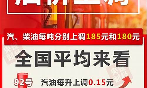 深圳油价调整最新消息价格查询_深圳油价调整最新消息价格查询