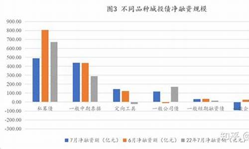 原油价格大涨对哪些a股有利呢_原油价格大涨对哪些a股有利呢知