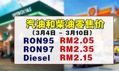 2021年最新汽油价格_2020年最新汽油价格