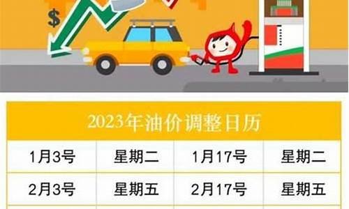 2023年3月汽油价格一览表最新_2023年3月汽油价格一览